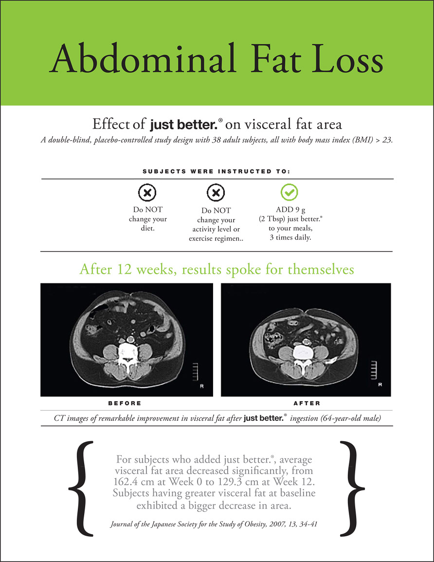 How It Works - Abdominal Fat Loss